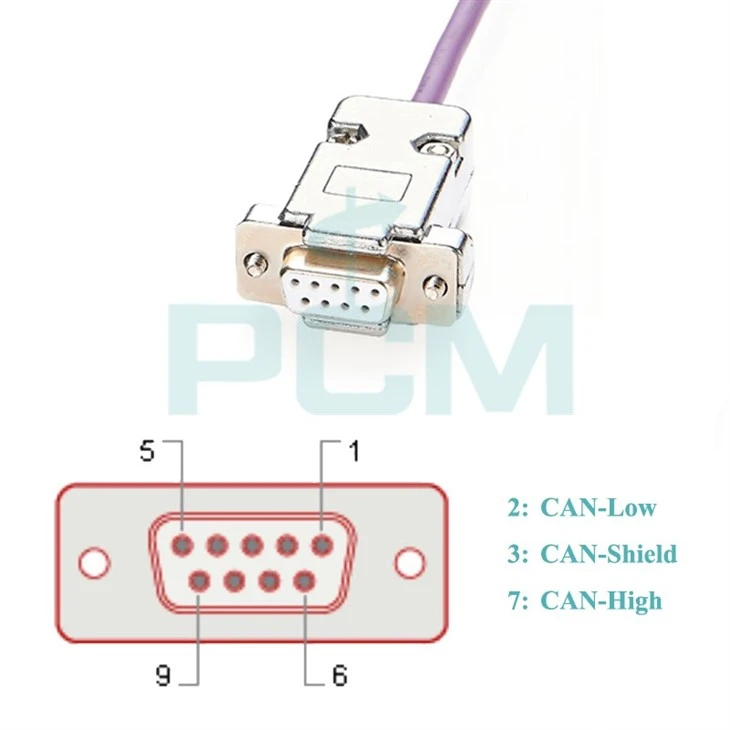 CAN-J1939 Adapter Cables