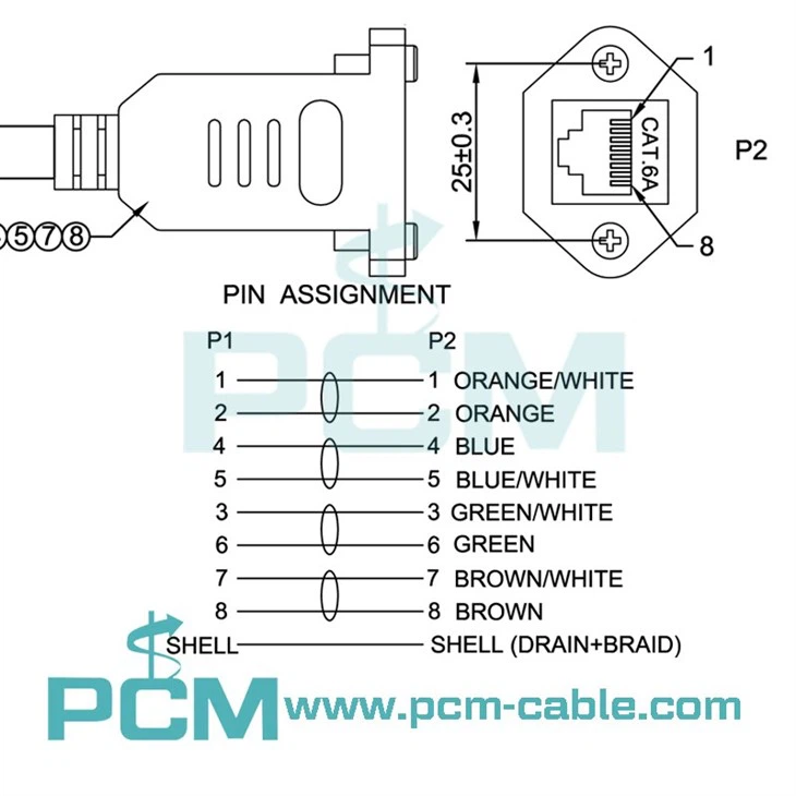 size dimensions of the Cat6a panel mount extension cable pinout diagram of panel mount ethernet cable